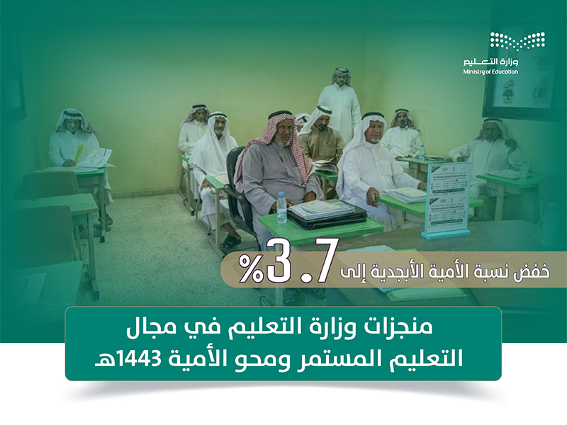 alahtfa'-balywm-al'ealmy-lmhw-alamyh