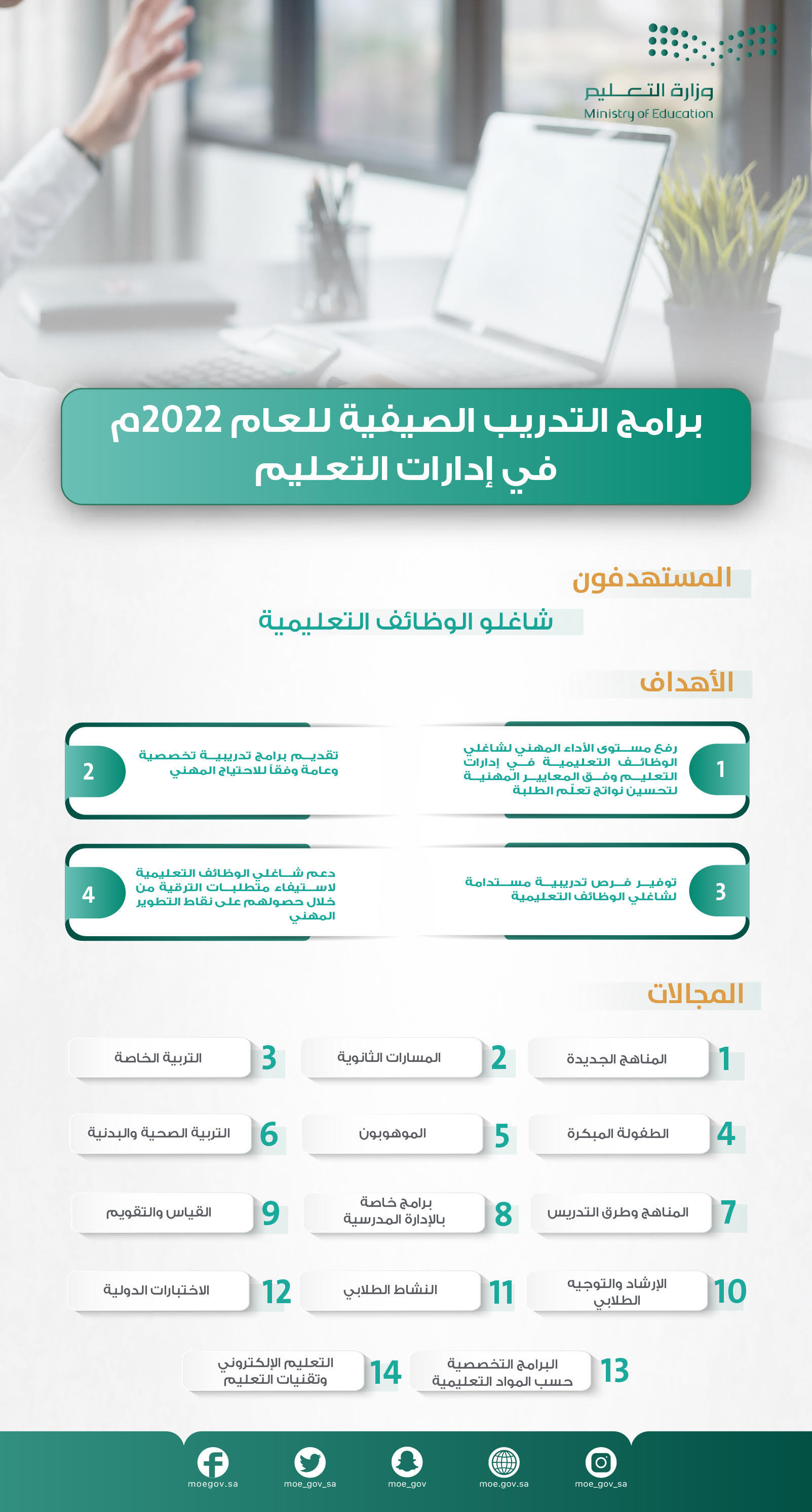 albramj-altdrybyh-alsyfyh-adarat-alt'elym 