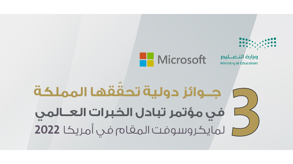 thlath-jwa'ez-dwlyh-thqqha-almmlkh-fy-m'etmr-tbadl-alkhbrat-al'ealmy