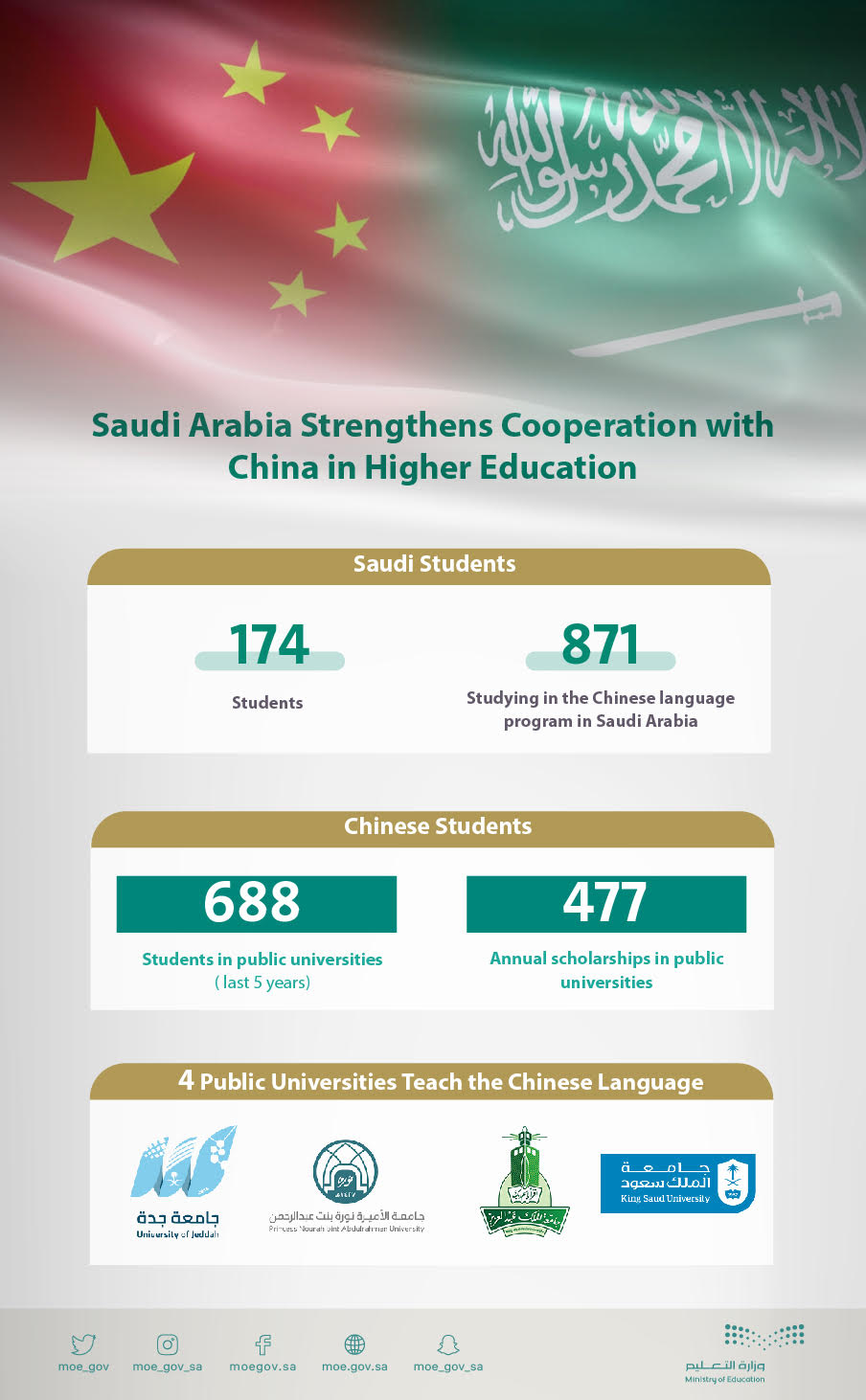 alt'eawn-als'ewdy-alsyny