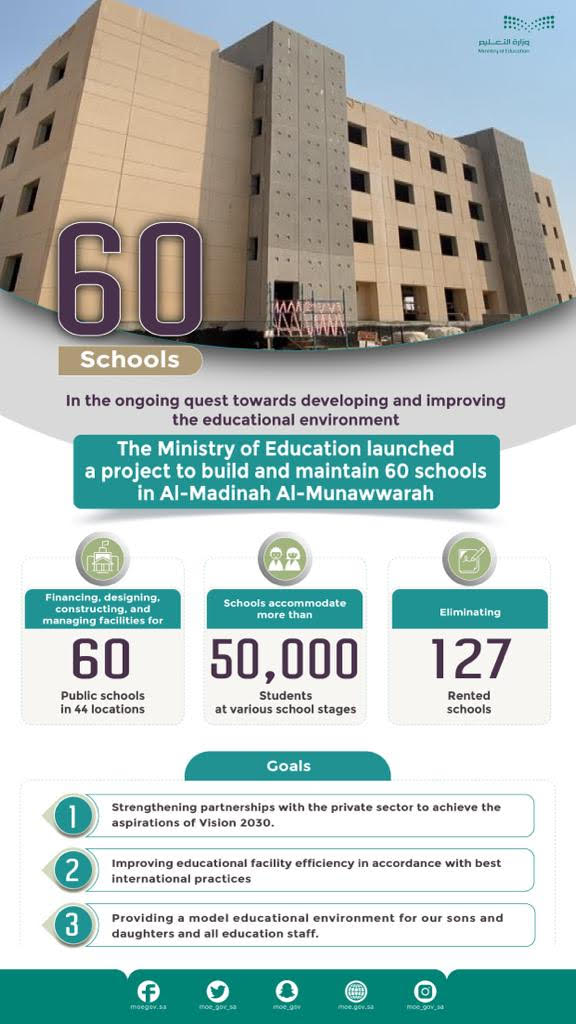 build and maintain 60 new public schools in Madinah