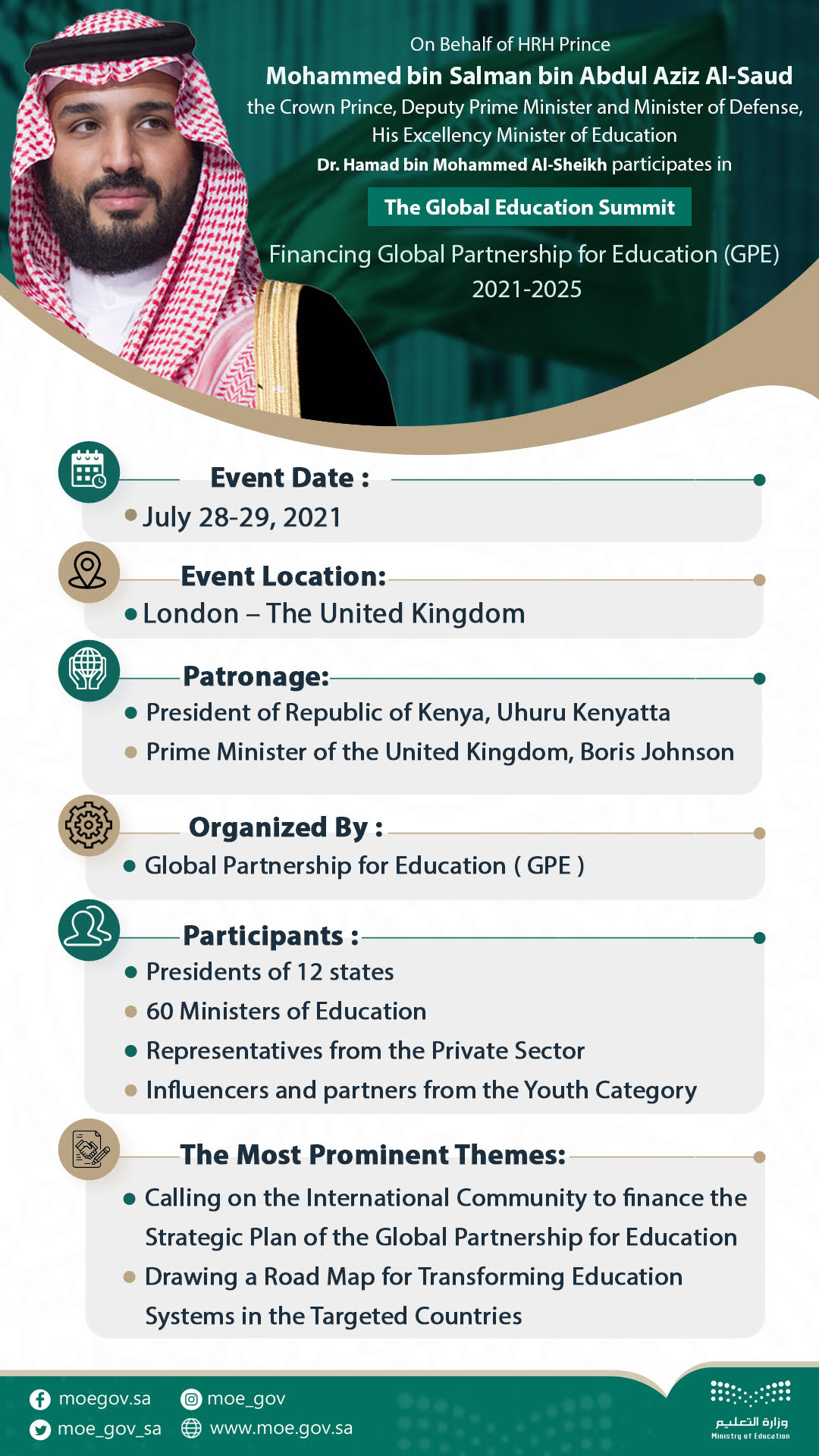 the Minister of Education delivers the Kingdom's speech at the Global Education Summit in London